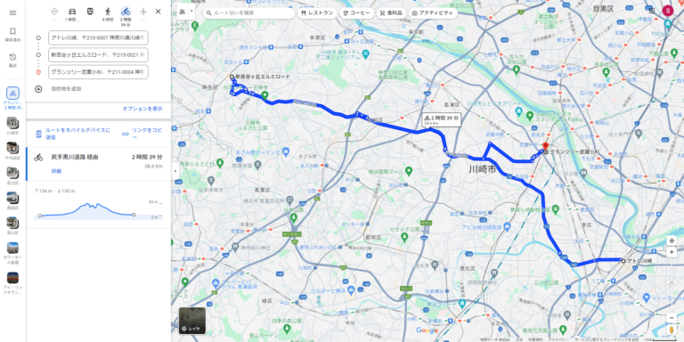 自転車でストリートピアノ巡り33川崎ストリートピアノフェスティバル完走！ - Stopi-Japan.com♪